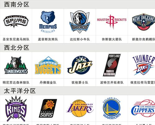 过去的